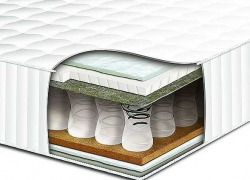 Матрас Юнона Киев