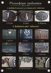 Рельефные Адресные таблички Харьков и обл. Харьков