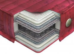 Матрас Хард Киев