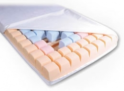 Матрас Protekt Киев