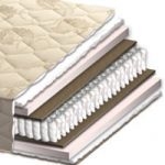 Матрас Морфей Киев