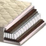 Матрас Сонель Элит Киев