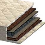 Матрас Дракоша Киев