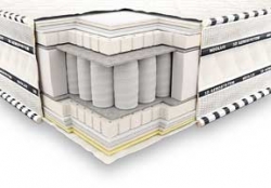 Матрас ИМПЕРИАЛ 3D латекс Киев