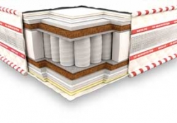 Матрас КИНГ 3D зима-лето Киев