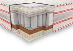 Матрас СТАТУС 3D Киев