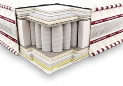 Матрас МАГНАТ 3D зима-лето Киев