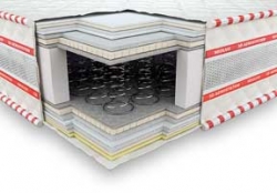 Матрас ГРАНД зима-лето 3D Киев