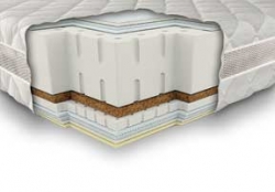 Матрас ПРАДИС 3D Киев