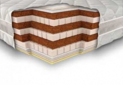 Матрас САПФИР 3D Киев