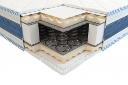 Матрас ВИКСИ 3D comfort Киев