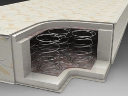 Матрас Классика 21 Киев