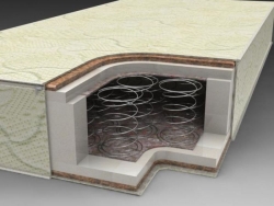 Матрас Классика 5 Киев