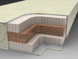 Матрас Экзотика 4 Киев