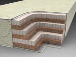 Матрас Экзотика 2 Киев