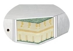 Матрас Латекс Элит Киев