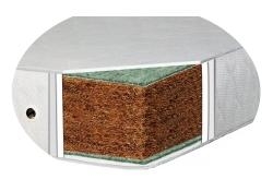 Матрас Кокос Элит Киев